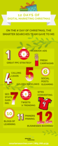 Smarter Searches 12 days of digital marketing christams infographic.